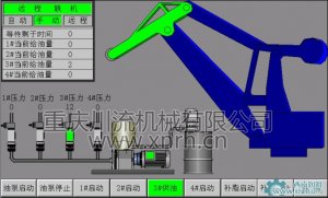 門機(jī)潤(rùn)滑系統(tǒng)觸摸監(jiān)控畫面