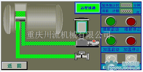 噴油潤(rùn)滑系統(tǒng)