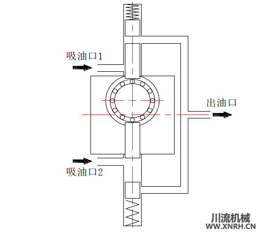 CRB 插入式電動(dòng)潤滑泵工作原理圖