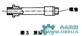 回轉(zhuǎn)窯潤滑的兩點小改進